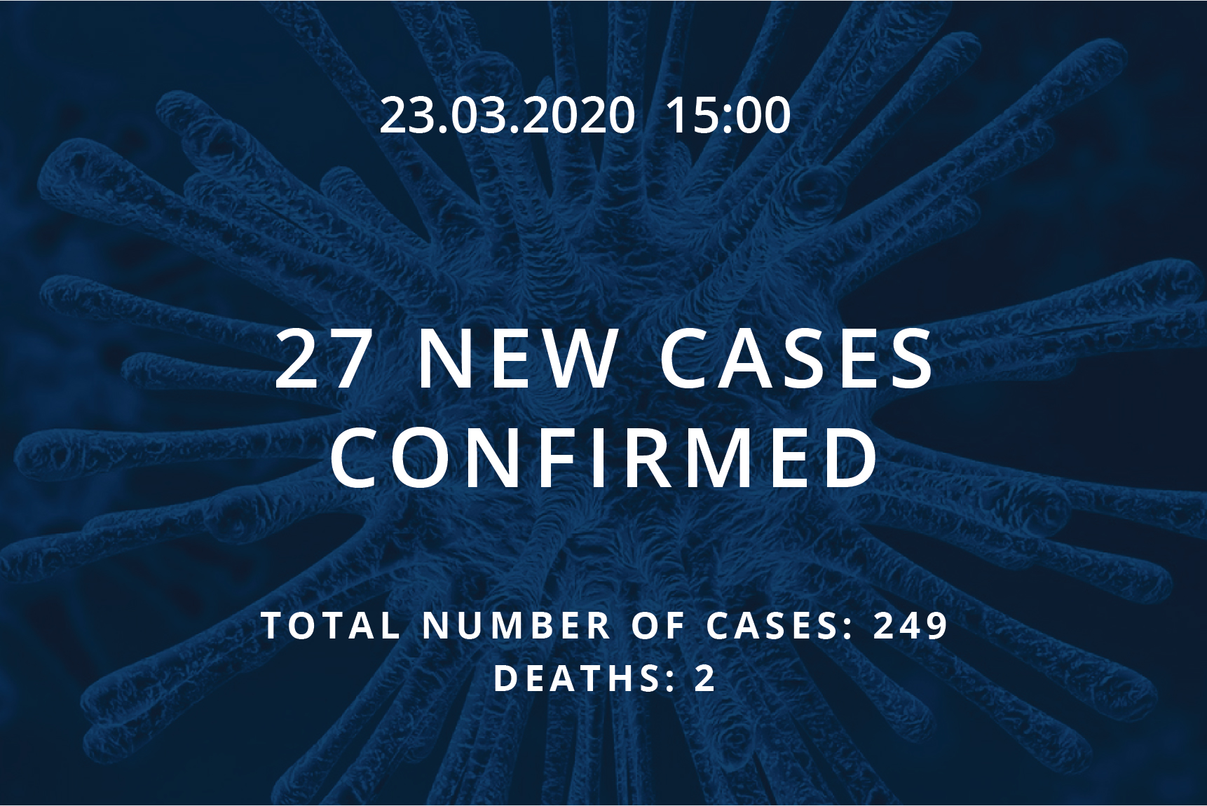 Read more about the article Information about coronavirus COVID-19, 23.03.2020 at 15:00