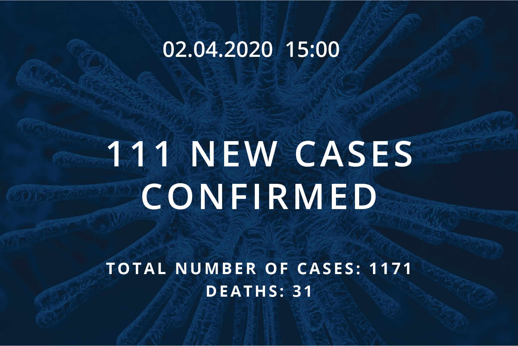 You are currently viewing Information about coronavirus COVID-19, 02.04.2020 at 15:00