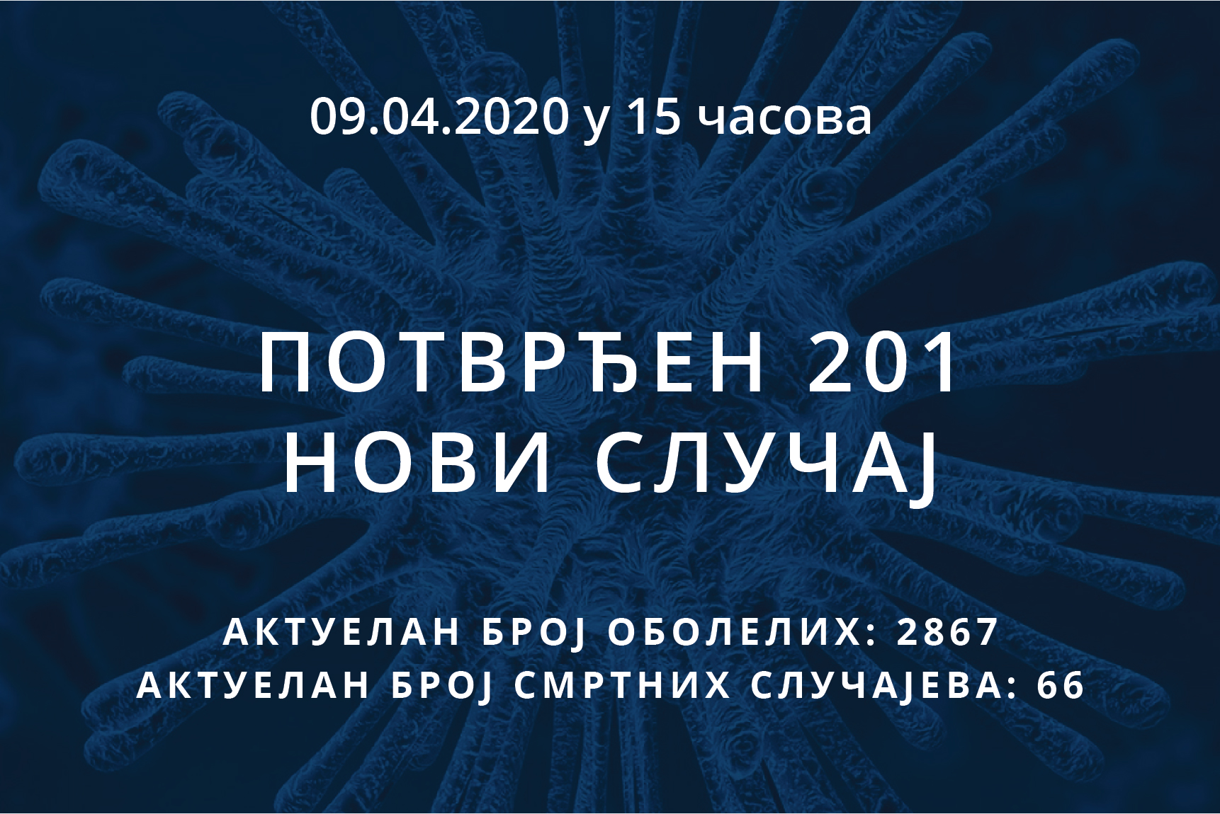 You are currently viewing Информације о корона вирусу COVID-19, 09.04.2020 у 15 часова