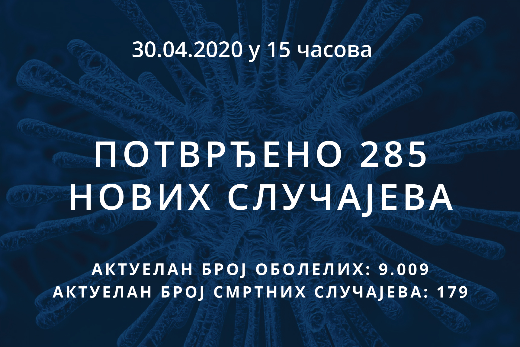 Read more about the article Информације о корона вирусу COVID-19, 30.04.2020 у 15 часова